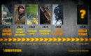 Survarium-timeline-ru